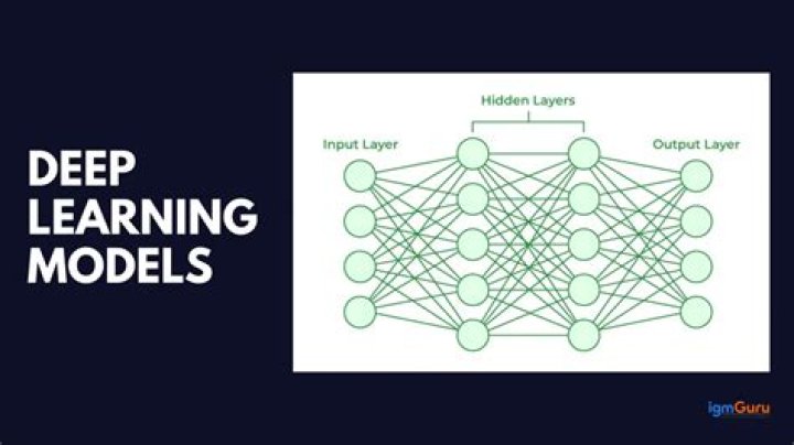 Is R good for deep learning