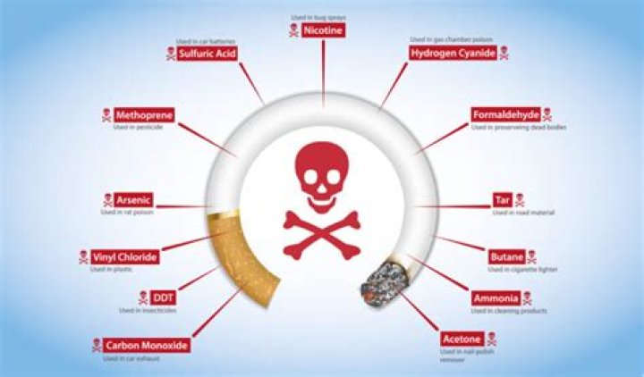 Is rat poison in cigarettes