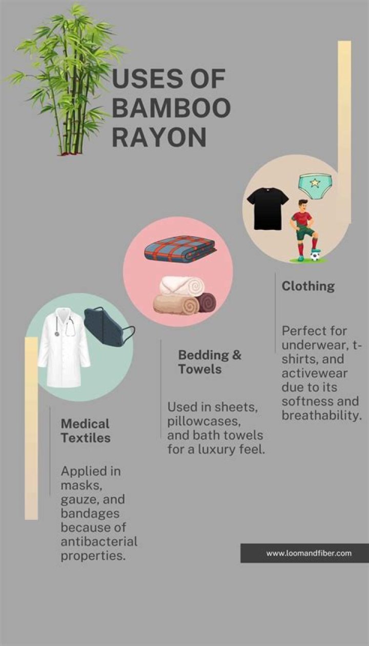 Is rayon from bamboo toxic