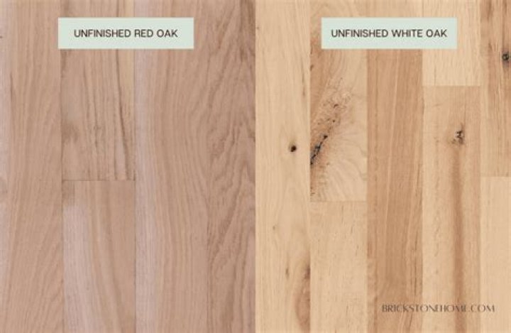 Is red oak soft or hardwood