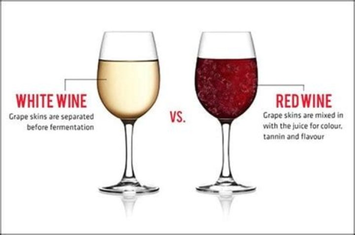 Is red wine better for you than white wine