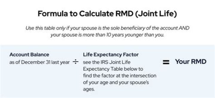 Is RMD calculated each year