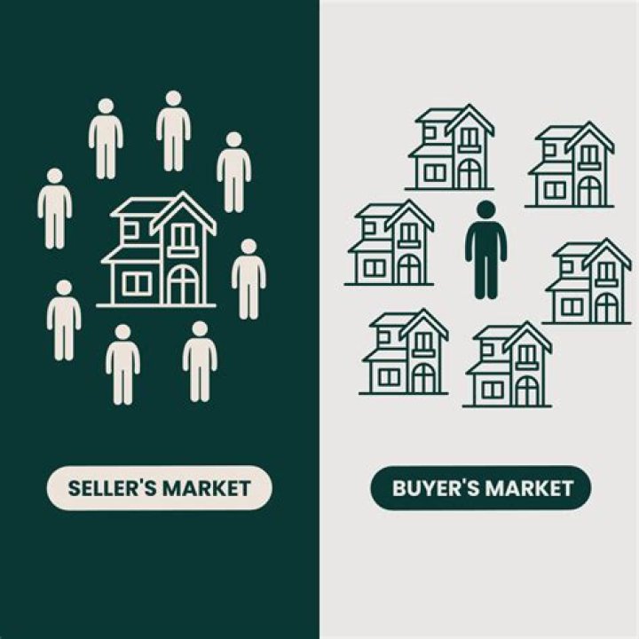 Is San Antonio a buyers or sellers market