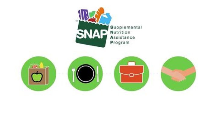 Is SNAP a policy or program