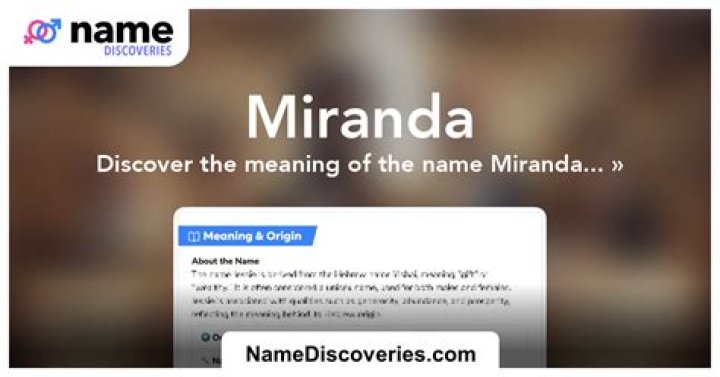 Is the name Miranda popular