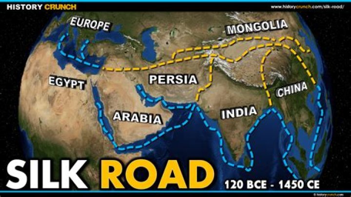 Is the Silk Road still used
