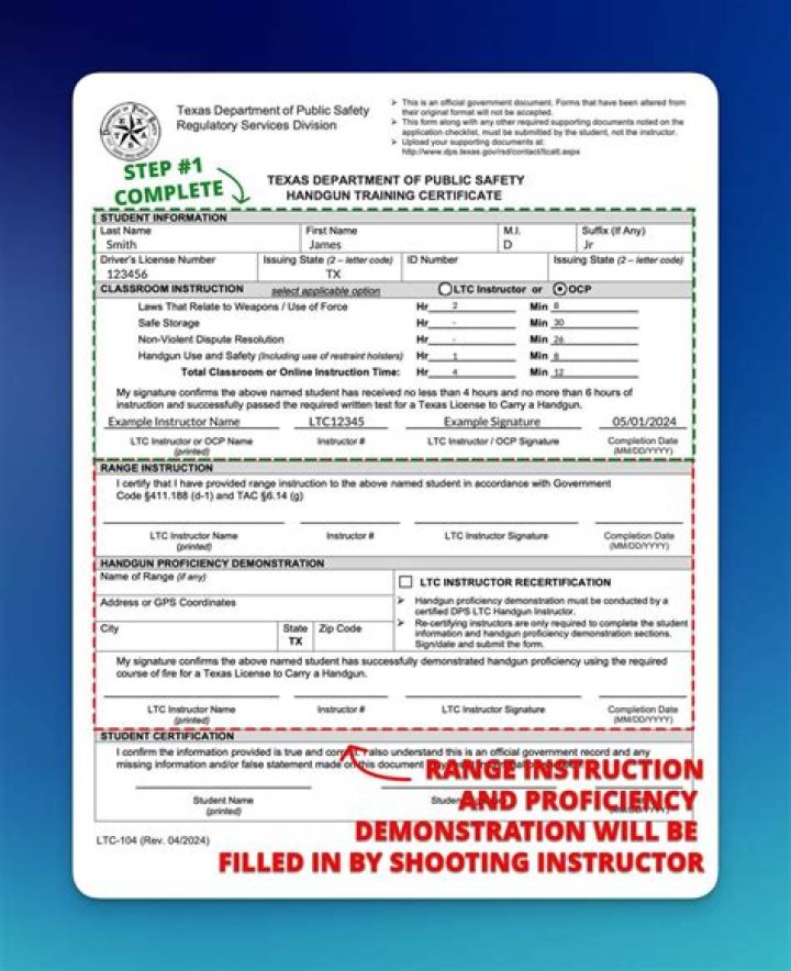 Is the Texas LTC test easy