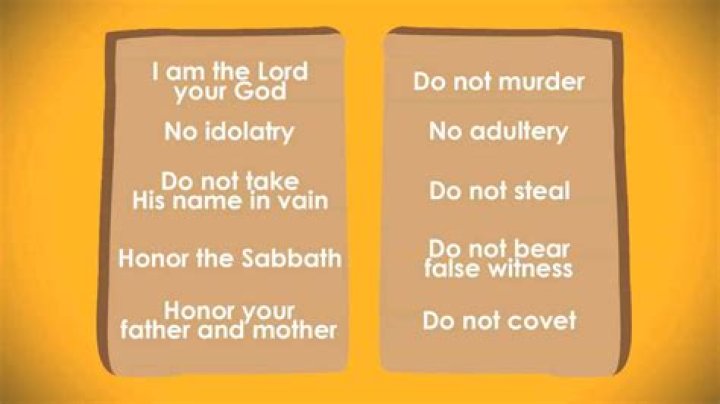 Is the Torah the same as the 10 Commandments