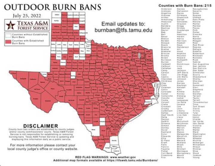 Is there a burn ban in Austin TX