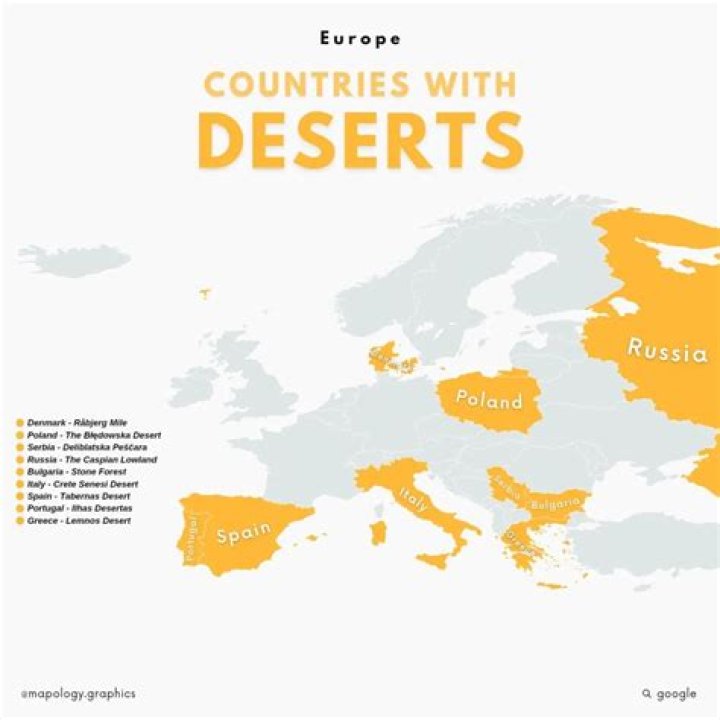 Is there a desert in Europe