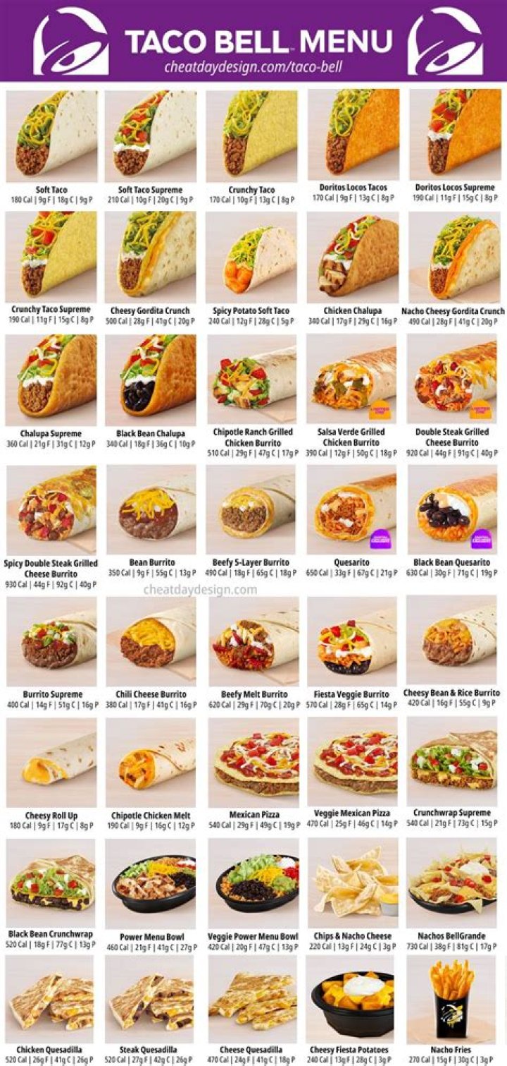 Is there sugar in Taco Bell