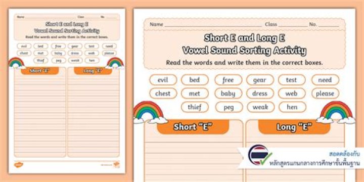 Is thread long E or short e