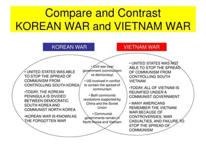 Is Vietnam and Korean war the same