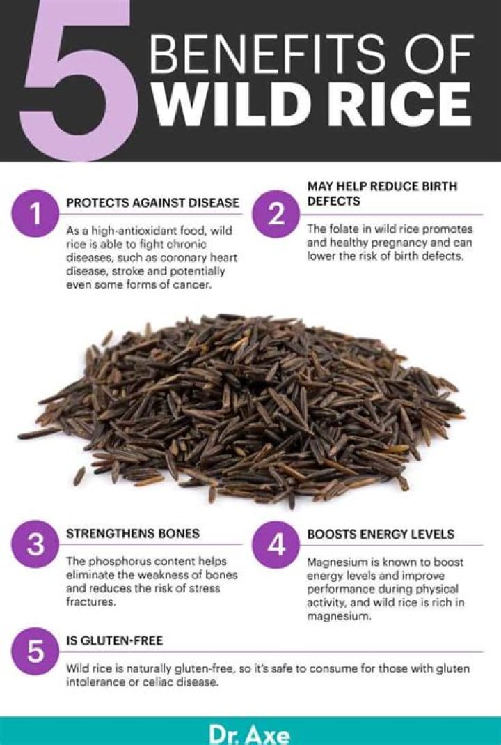 Is Wild rice better for you