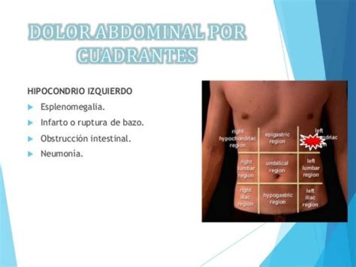 ¿Qué es dolor en el hipocondrio