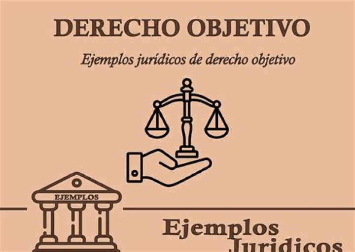 ¿Qué es el derecho objetivo