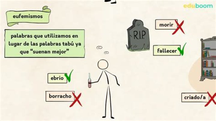 ¿Qué es la figura literaria eufemismo y ejemplos
