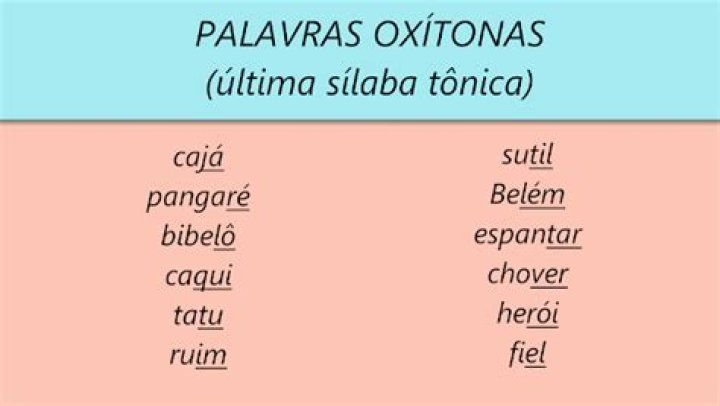 ¿Qué es Oxitonas y ejemplos