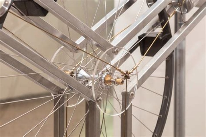 ¿Qué es un perpetuum mobile