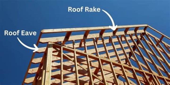 Should I rake snow off roof