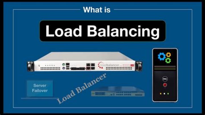 Should I use load balancer