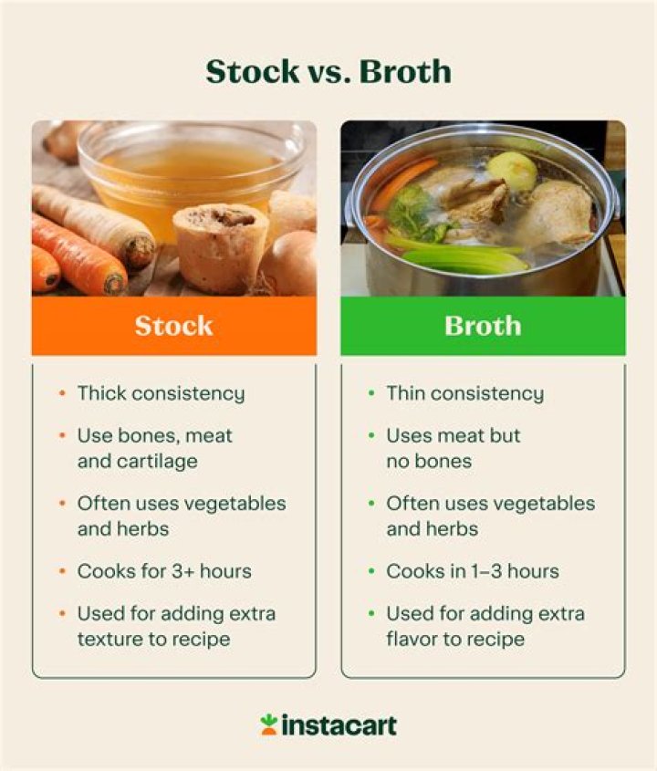 Should I use stock or broth