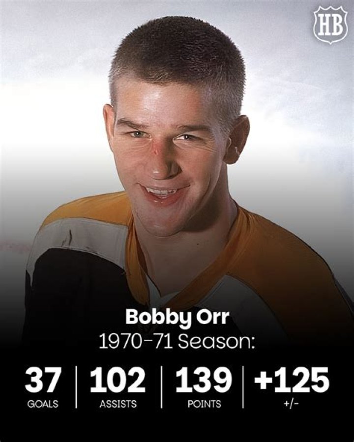 Was Bobby Orr a captain
