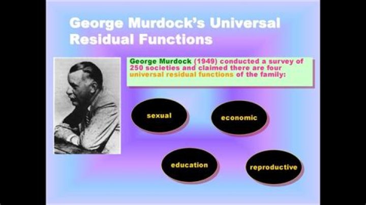 Was Murdock a functionalist