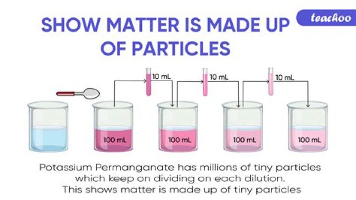 What a matter is made up of