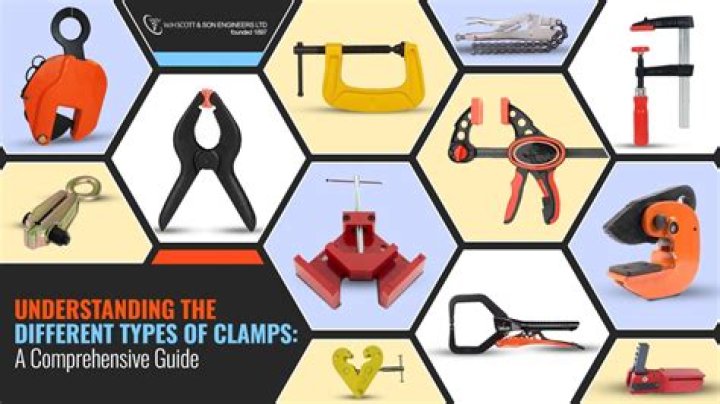 What are 3 types of clamps