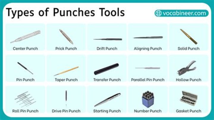 What are 3 types of punches