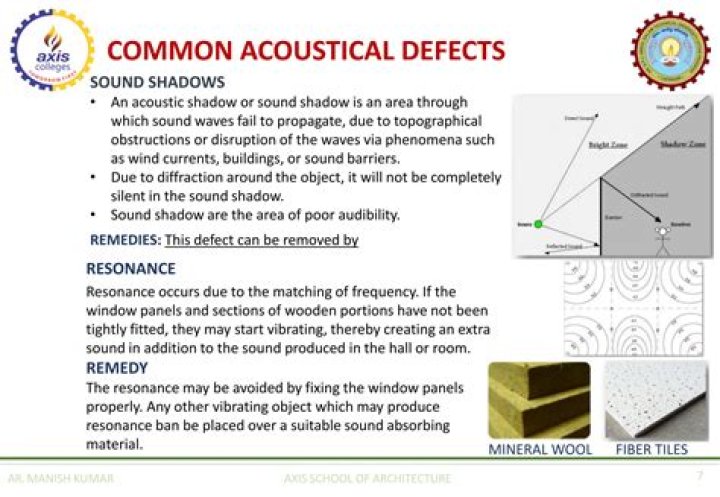 What are acoustical defects