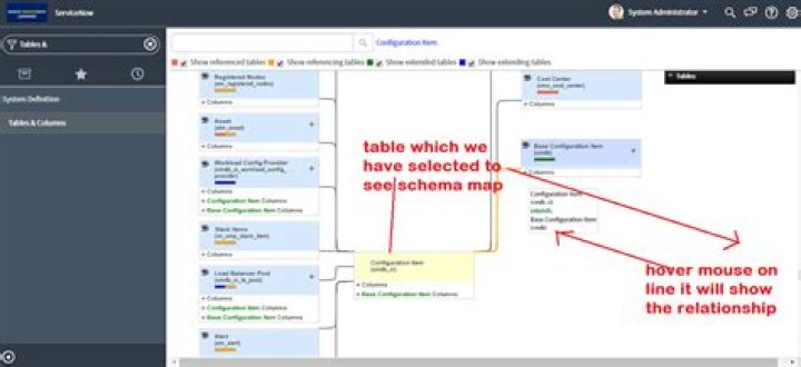 What are base tables in ServiceNow