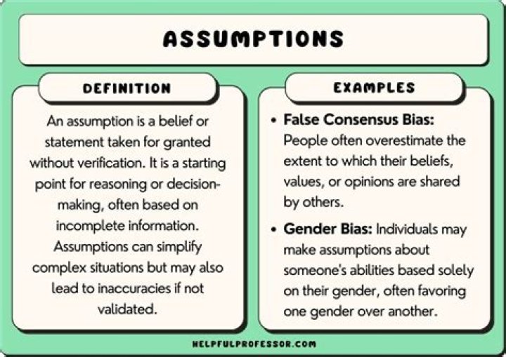 What are basic assumptions