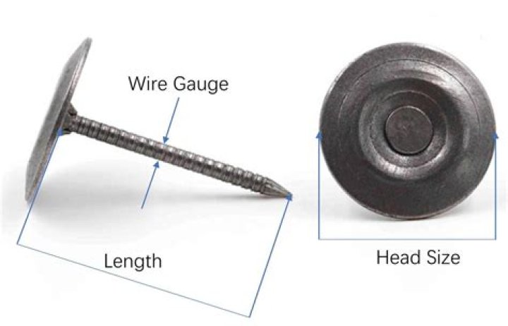 What are cap nails used for