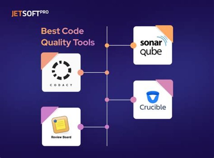 What are code quality tools