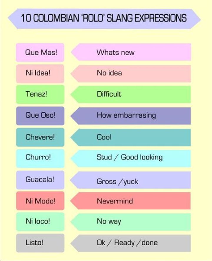 What are Colombian sayings