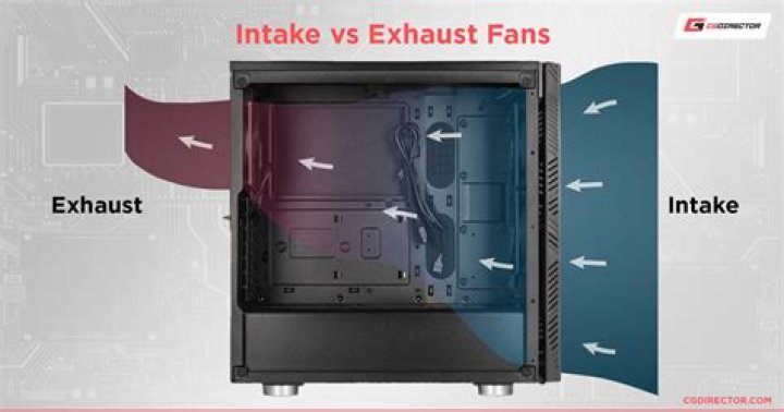 What are computer fans made of
