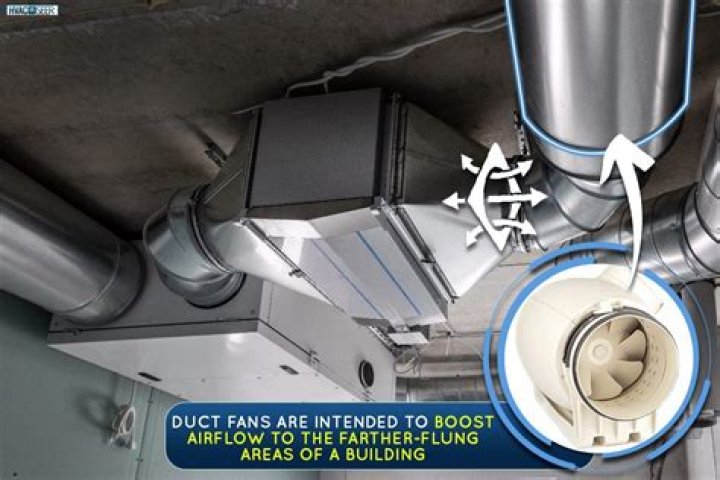 What are duct fans used for
