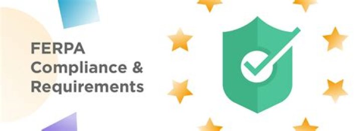 What are Ferpa requirements