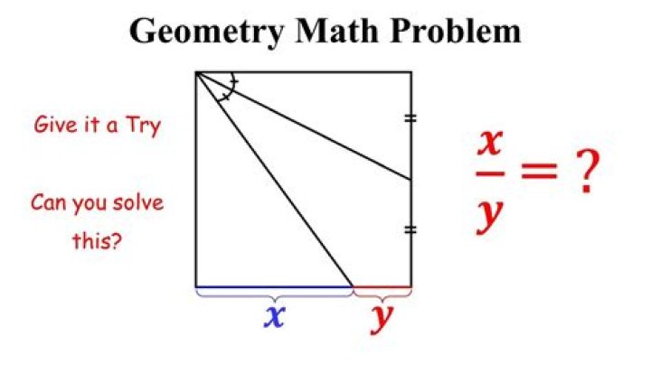 What are geometric problems