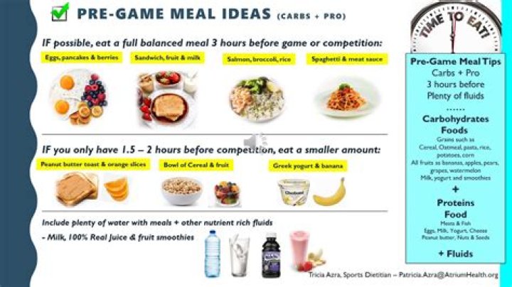 What are good pregame meals