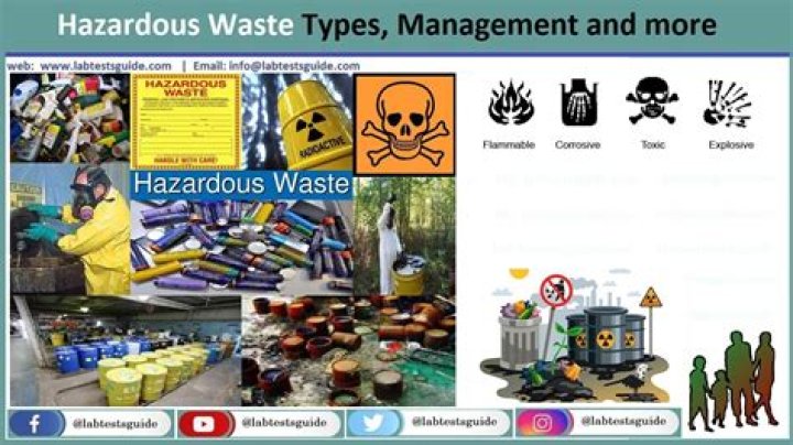 What are hazardous waste examples