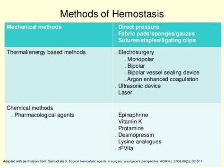 What are hemostatic agents