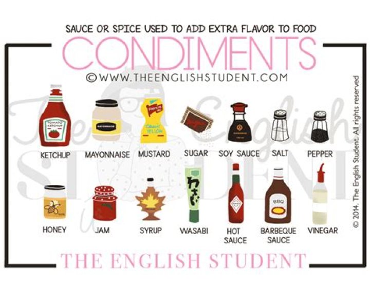 What are kitchen condiments