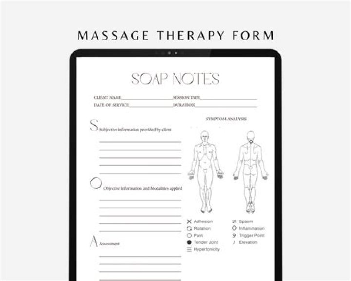 What are massage SOAP notes