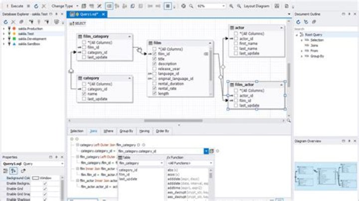 What are MySQL transactions