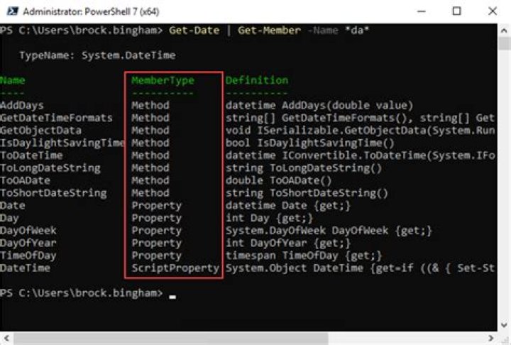 What are PowerShell methods