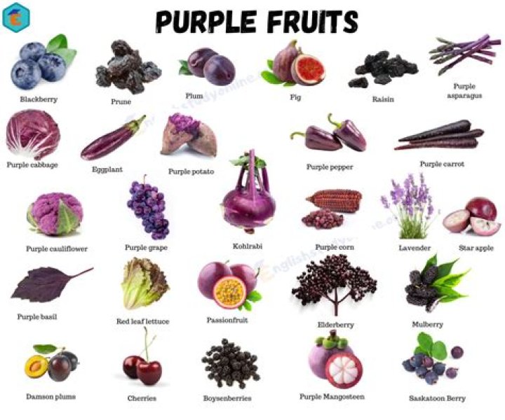 What are purple foods