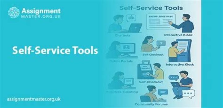 What are self service tools